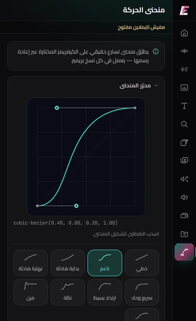 لوحة محرر المنحنيات جوه بريمير