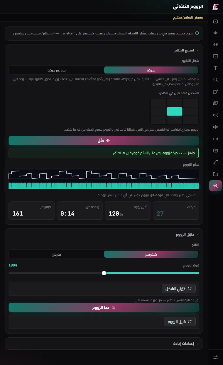 لوحة الزووم التلقائي جوه بريمير